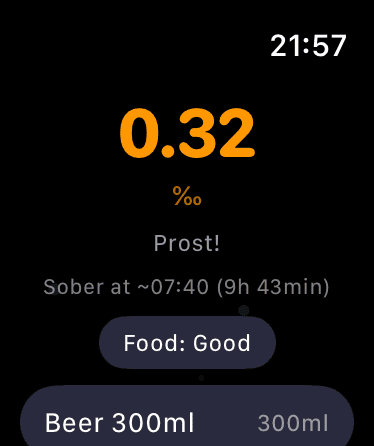 BarCount Dashboard with BAC display