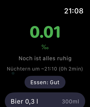 BarCount Dashboard mit BAK-Anzeige