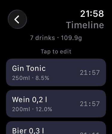 Drink timeline and history