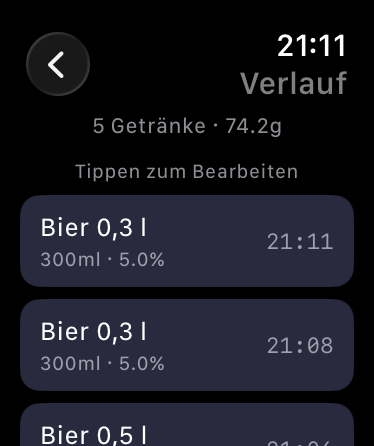 Verlauf aller Getränke